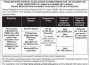 PMSSS 2022 announced for 10+2 passouts from J&K, Ladakh - Ladakh News - indusdispatch.in