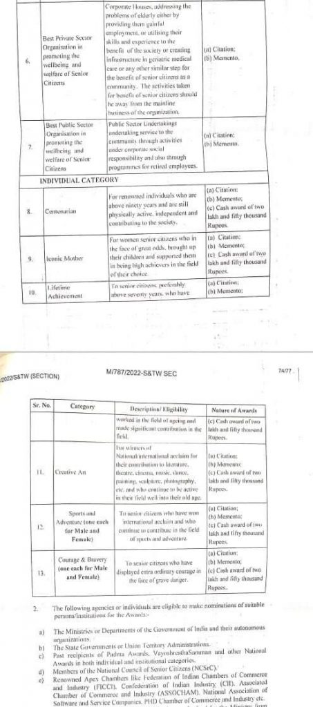 GoI invites nomination for vayo shrestha samman 2022 - Beyond Ladakh - indusdispatch.in